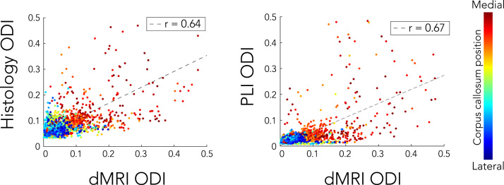 Fig. 13