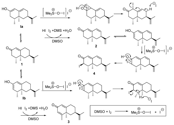 Scheme 1