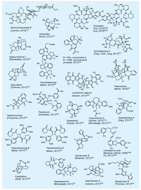 Figure 49