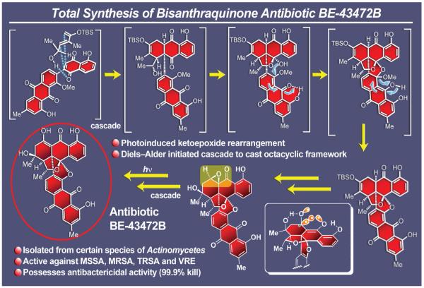 Figure 39