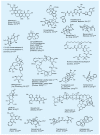 Figure 50