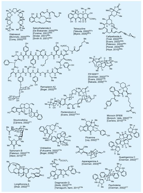 Figure 46