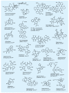 Figure 49