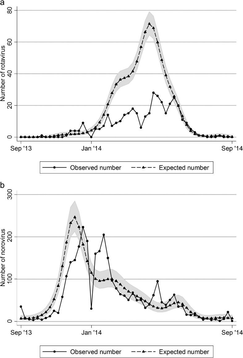 Fig. 2.