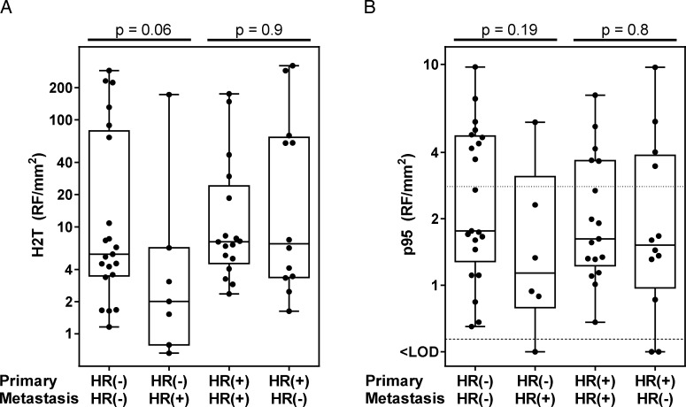 Fig. 3.