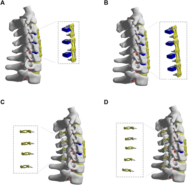 FIGURE 3