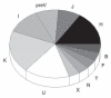 Figure 1)