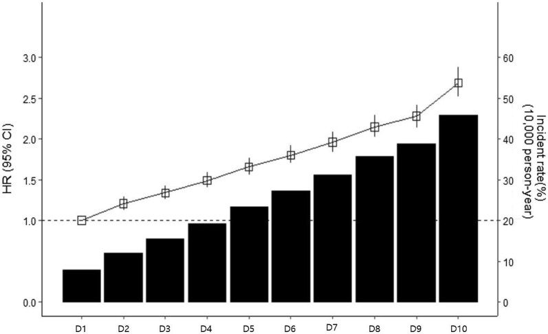 Fig. 1