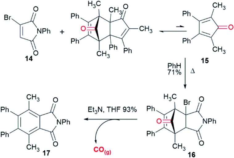 Scheme 2