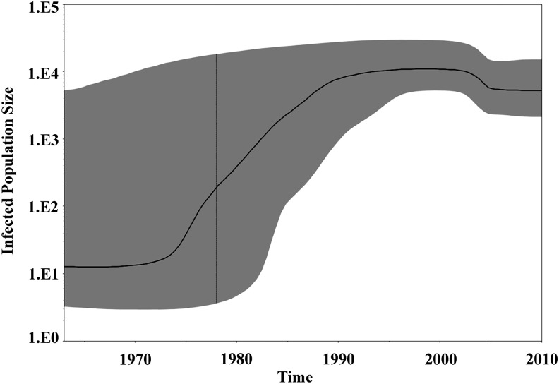 FIG. 1.