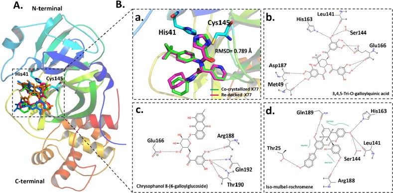 Fig. 4