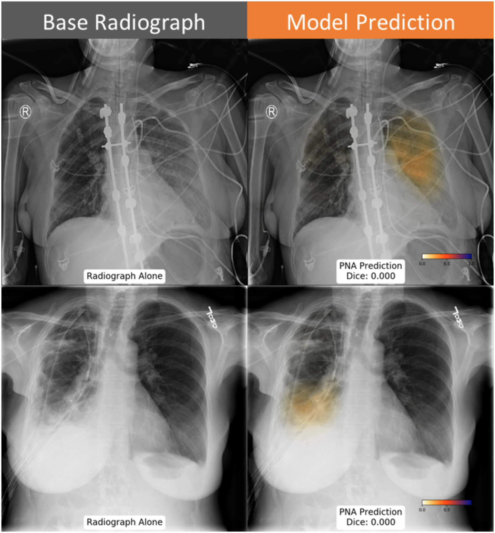 Figure 7: