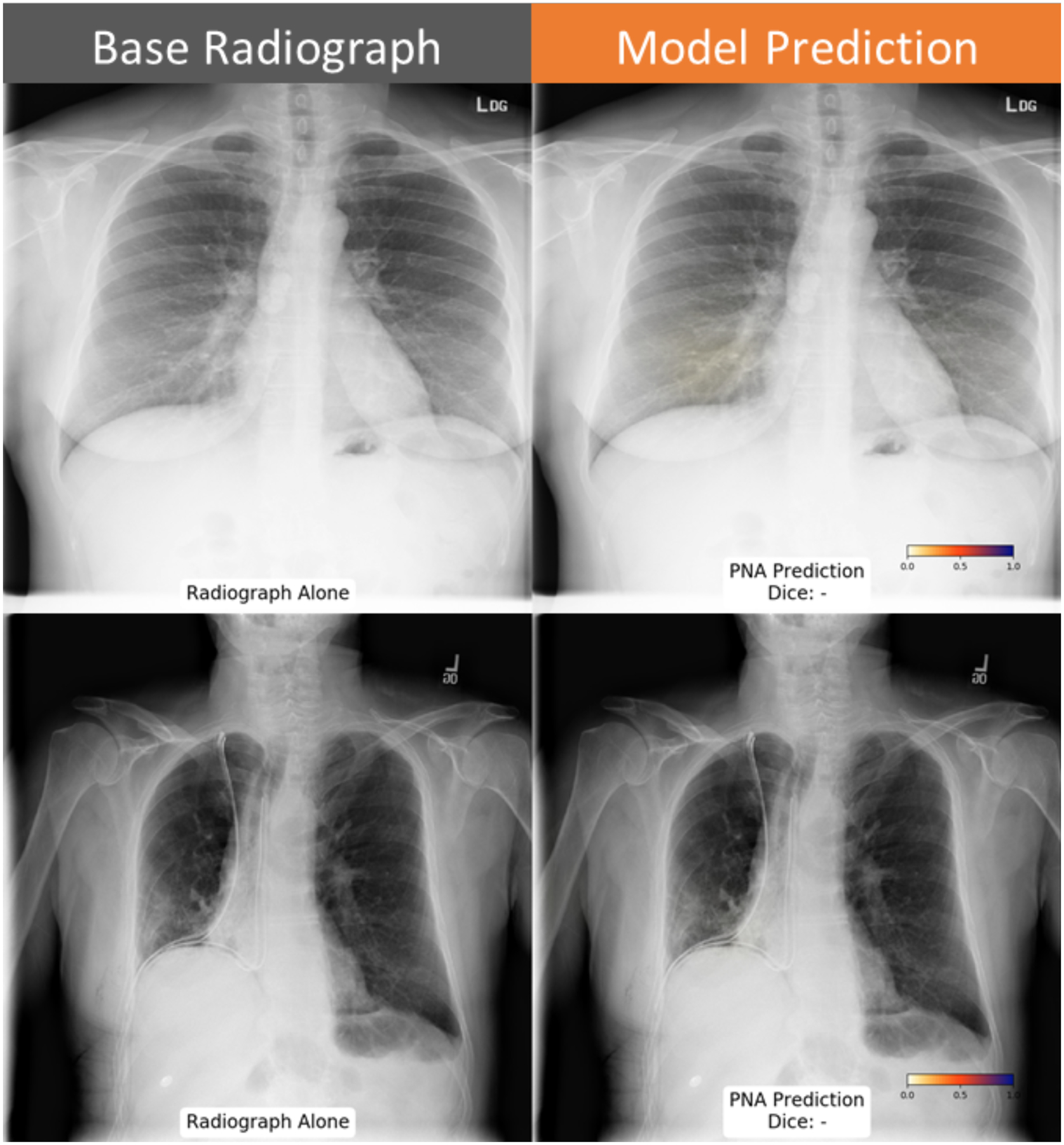 Figure 6: