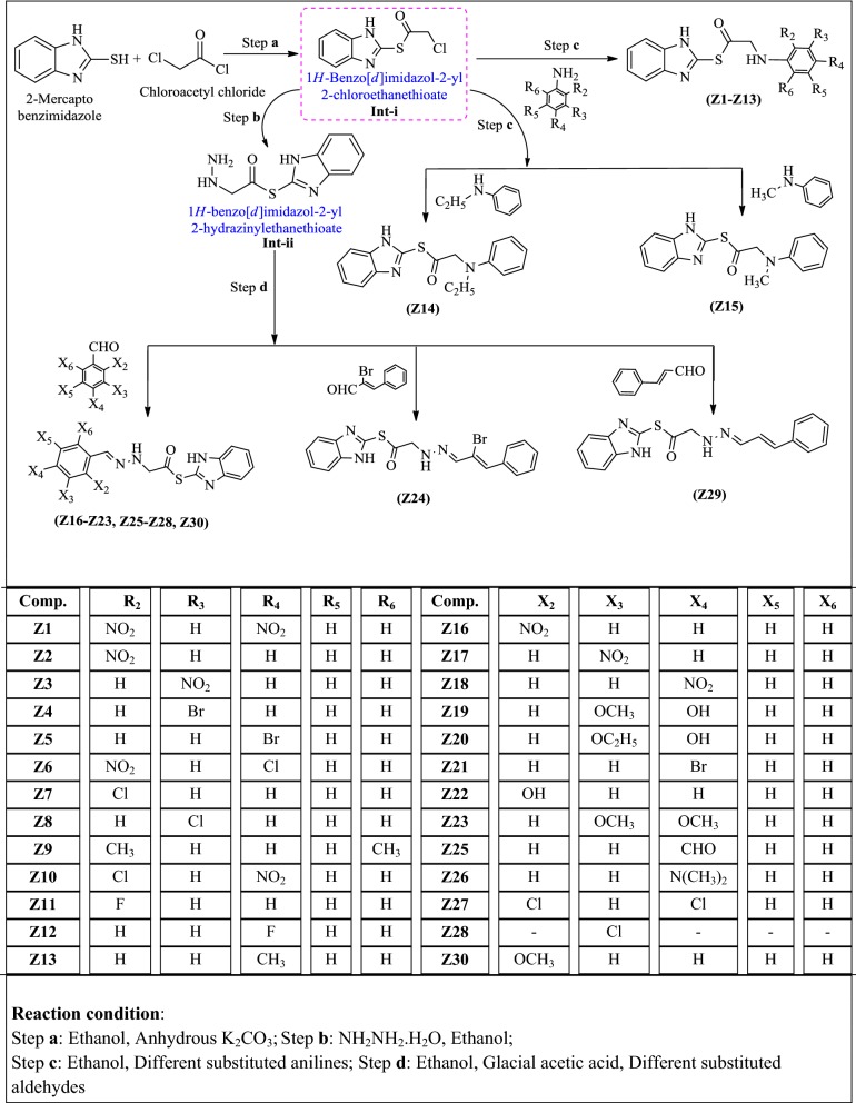 Scheme 1