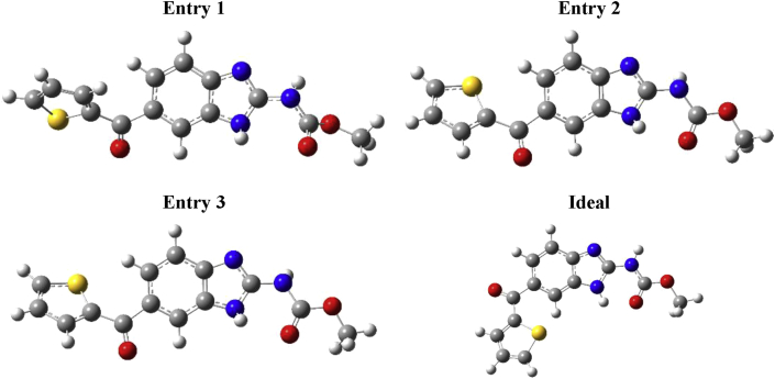 Figure 6