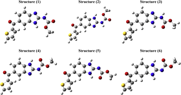 Figure 4