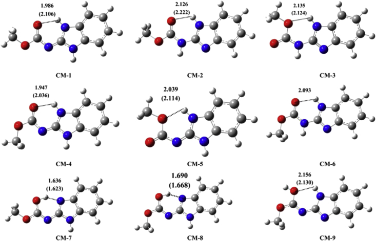 Figure 3