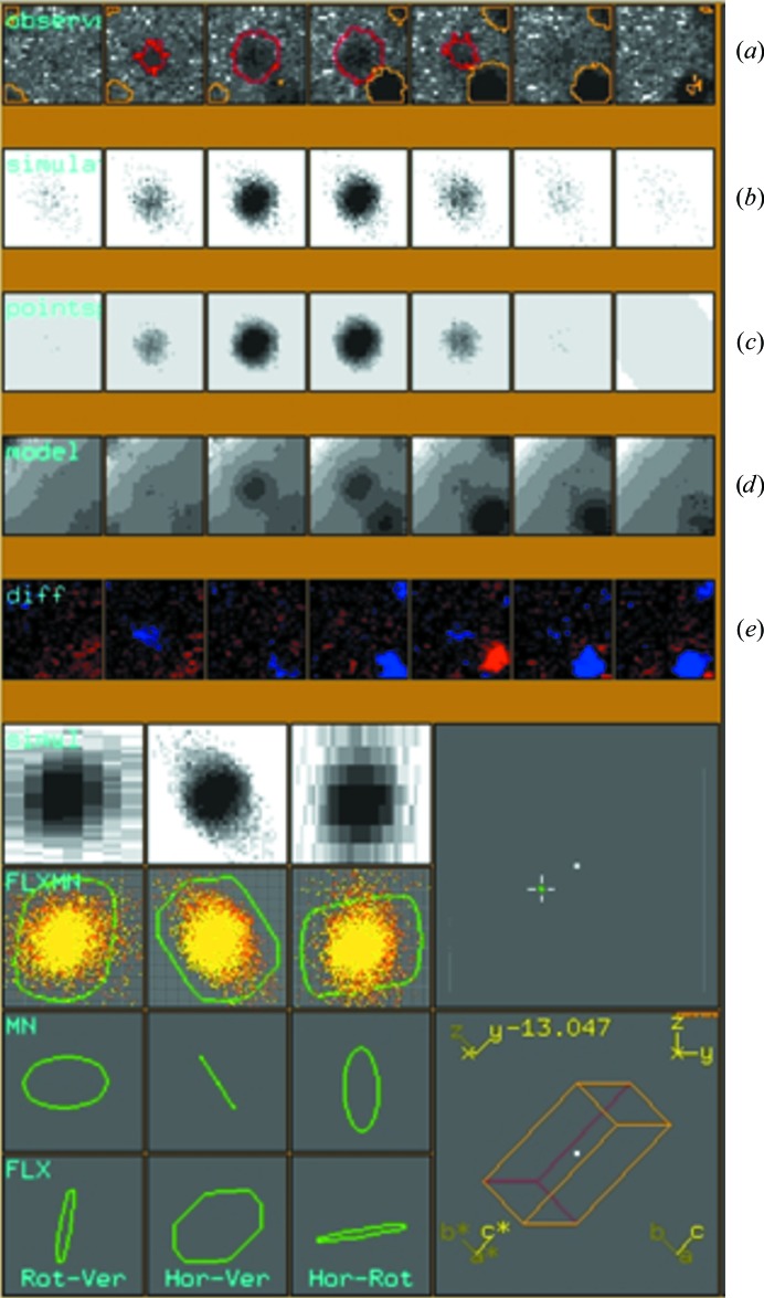 Figure 6