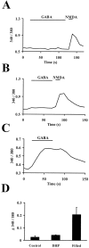 Fig. 5.
