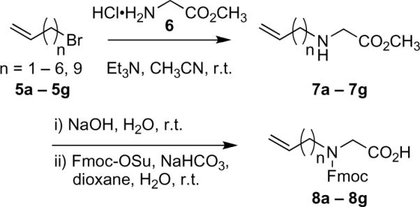 Scheme 1