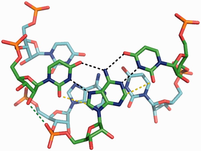 Figure 5.