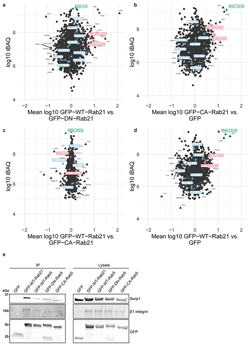 Extended Data fig. 1