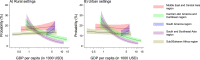 Extended Data Fig. 5