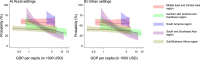 Extended Data Fig. 4