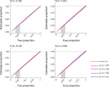 Extended Data Fig. 2