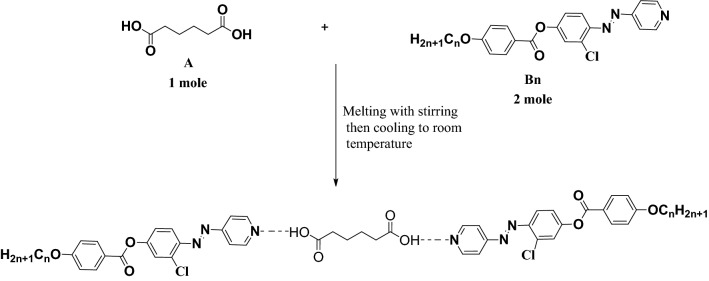 Scheme 2.