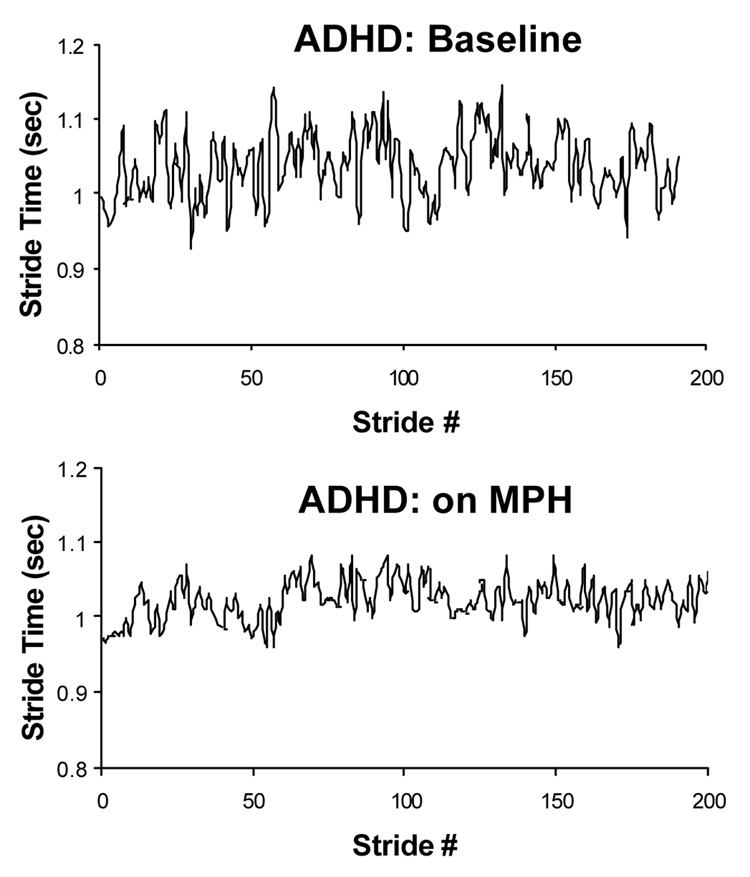 Fig. 11