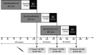 Figure2