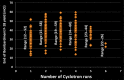 Figure1