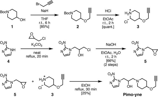 Scheme 1