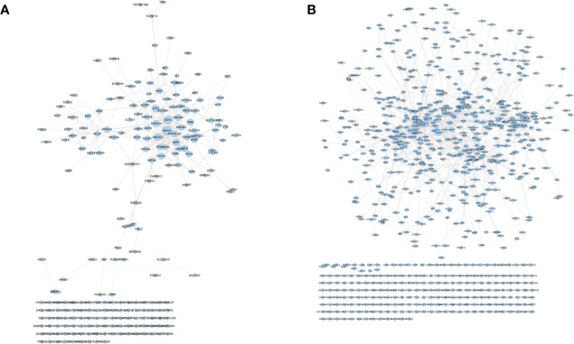 Figure 14