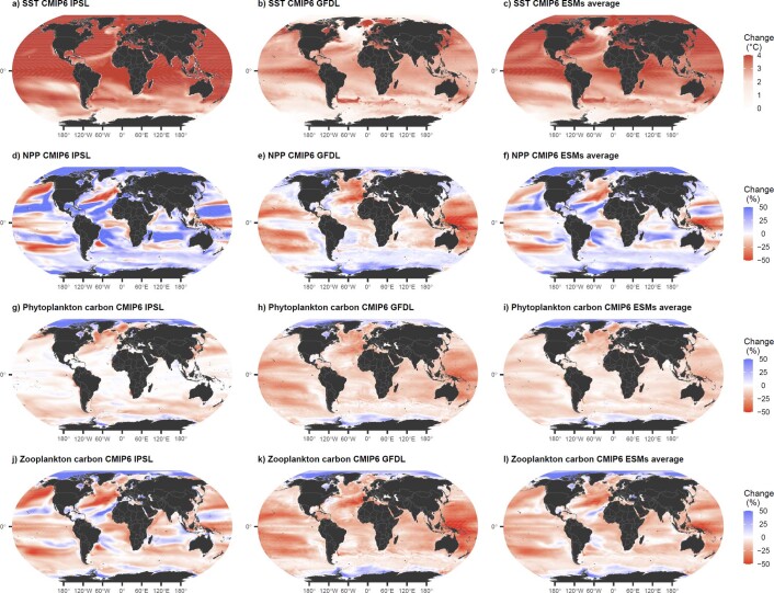 Extended Data Fig. 1