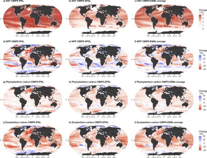 Extended Data Fig. 2