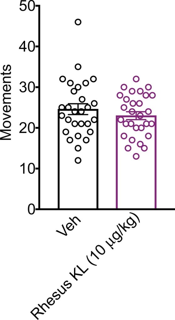 Extended Data Fig. 1