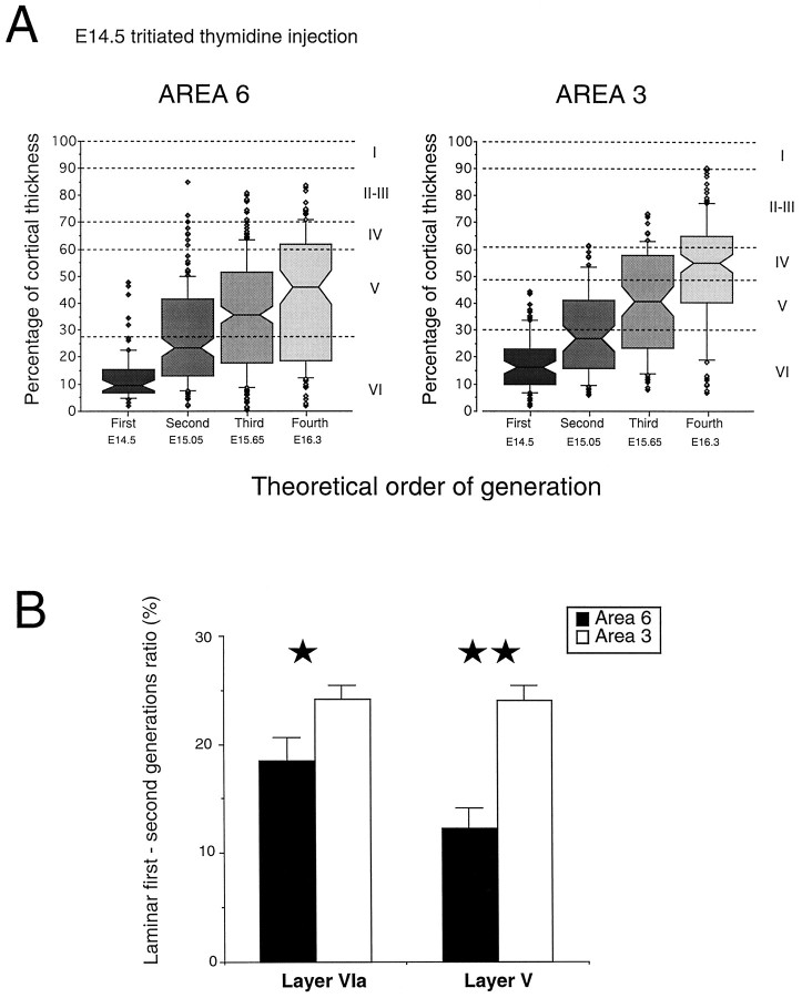 Fig. 9.