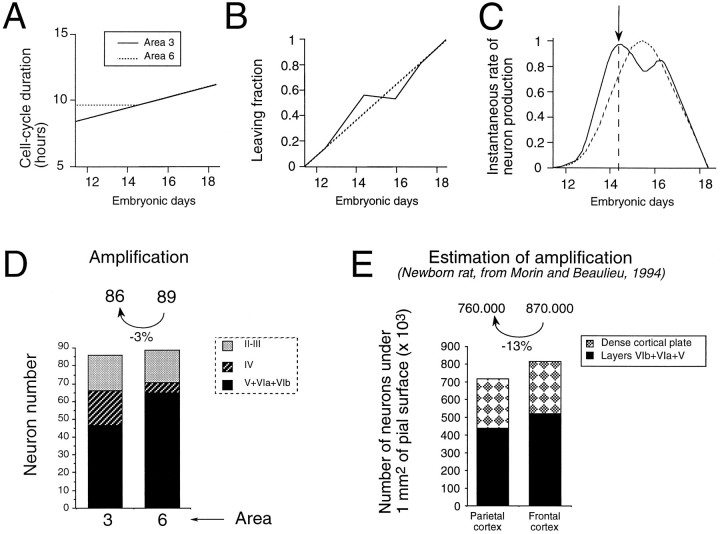 Fig. 13.