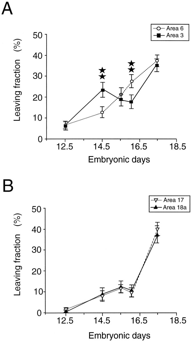 Fig. 10.