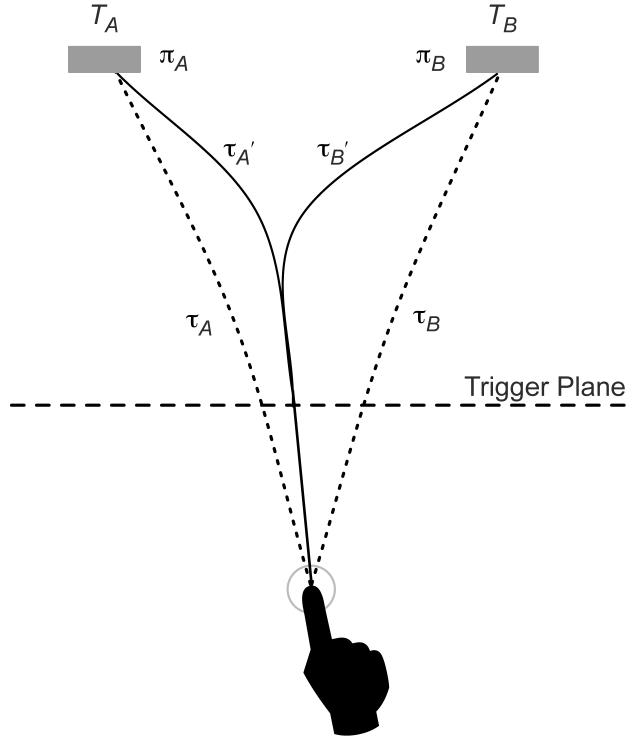 FIG. 1