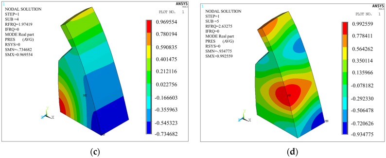 Figure 17