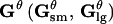 Inline graphic