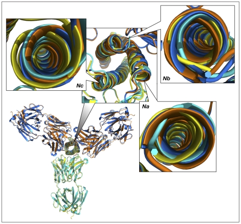 Figure 10