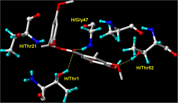 Figure 12