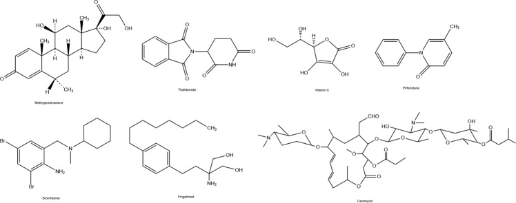 Fig. 7