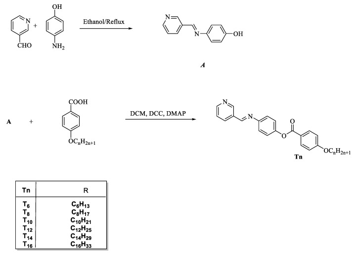 Scheme 1