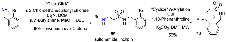 Scheme 26