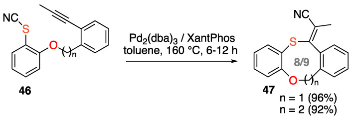 Scheme 18